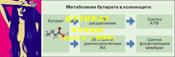 mix Зеленодольск